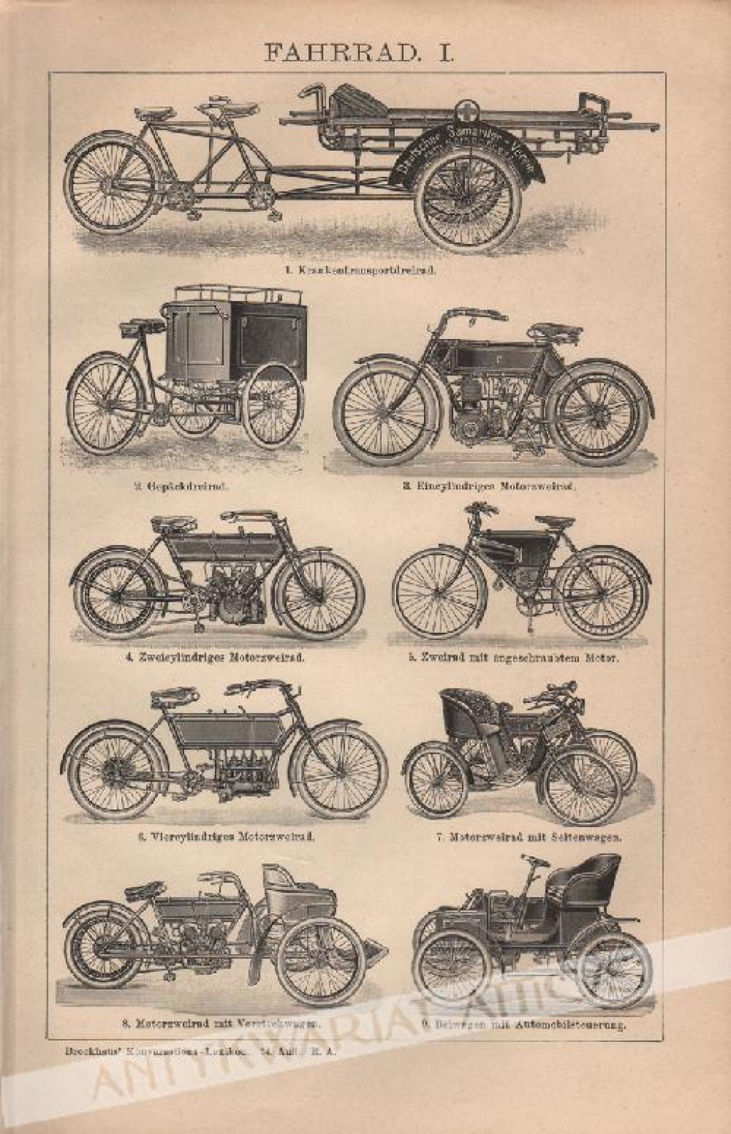 [rycina, 1908] Fahrrad (I i II)