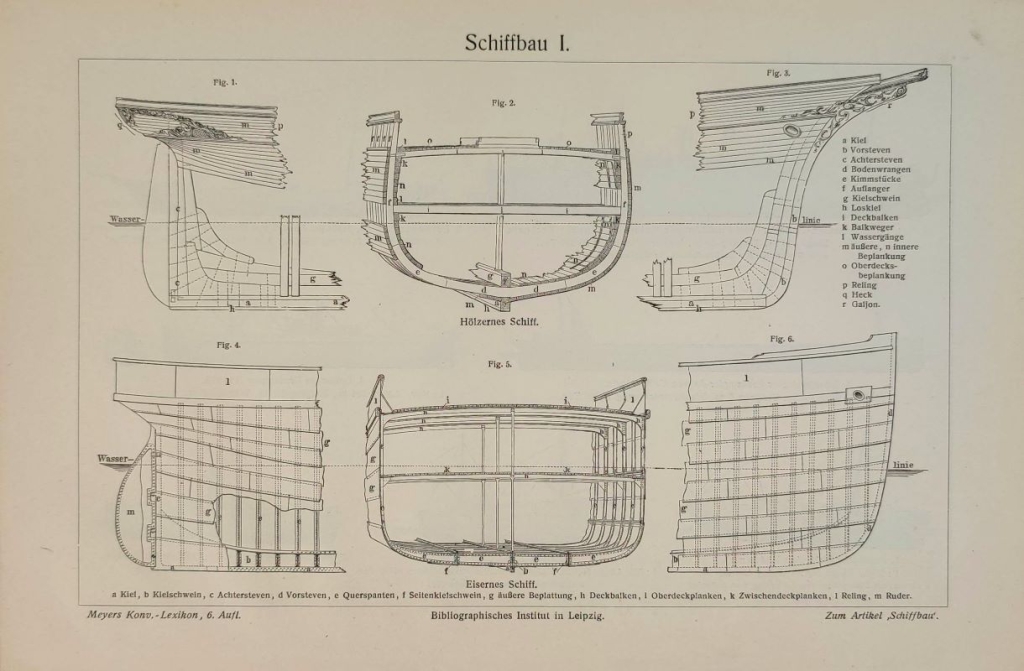 [ryciny, 1909] Schiffbau I-II. [budowa okrętów]
