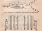 [rycina, 1893] Bahnhöfe I.-III. (Neure Bahnhofbauten) [Hale dworcowe]