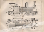 [rycina, 1896] Lokomotiven I-III  [lokomotywy]