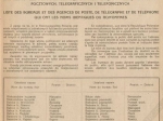 Spis urzędów i agencji pocztowych, telegraficznych i telefonicznych na obszarze Rzeczypospolitej Polskiej oraz stacji kolejowych, upoważnionych do wymiany telegramów prywatnych