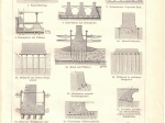 [rycina, 1895] Grundbau. [budownictwo, fundamenty]