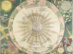 [układ słoneczny, ok. 1716] Systema Solare et Planetarium