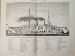 [rycina, 1903] Schiffstypen I-IX [rodzaje okrętów w rozwoju historycznym]