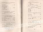 Katalog Działu Sztuki. Powszechna Wystawa Krajowa Poznań 1929. [układ graficzny St. Ostoja-Chrostowski]