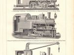 [ryciny, 1905] Lokomotiven III-IV  [lokomotywy]