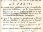 Dictionnaire portatif des Theatres, contenant l`origine des differens theatres de Paris; Le nom de toutes les Pieces qui y ont ete reprefentees depuis leur etabliffement, & des Pieces jouees en Province, ou qui ont fimplement paru par la voie de l`impreff